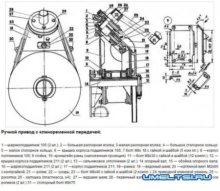 бетономешалка своими руками