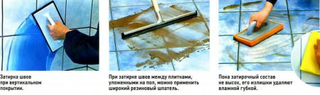 Приемы работы с керамической плиткой