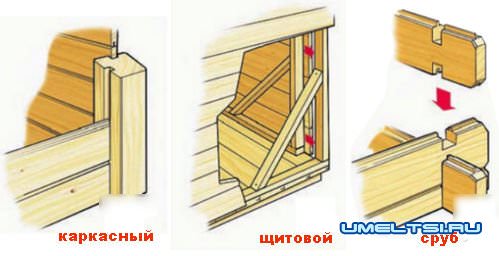 Строительный комплект