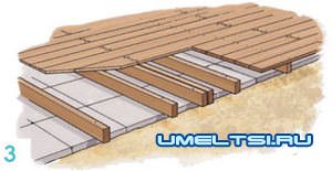 Садовый домик своими руками