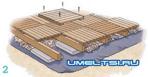 Садовый домик своими руками