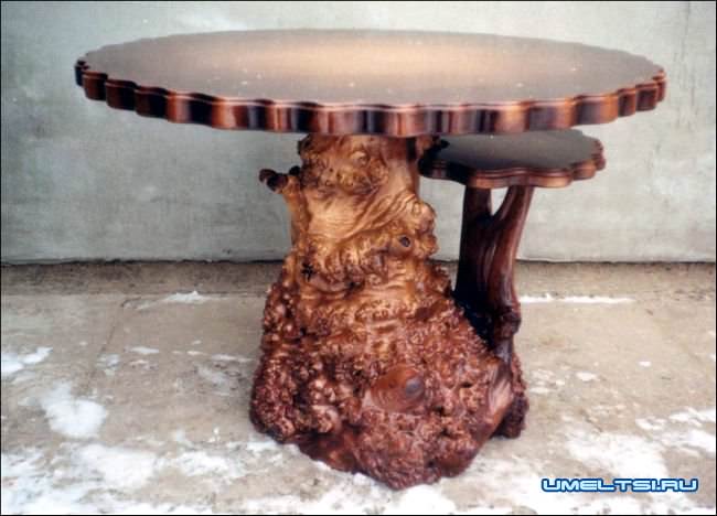 Стол -корень Стол -корень