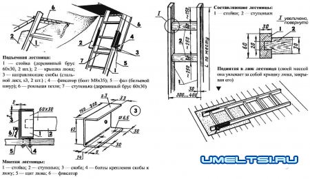 лестница -фото