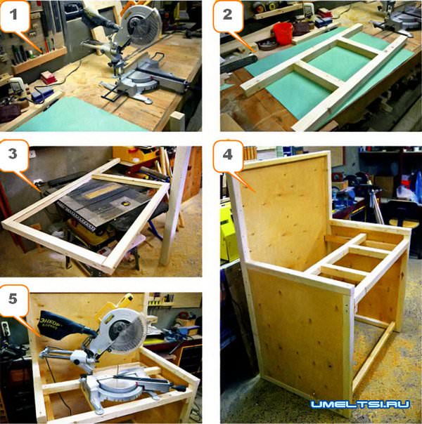 Приспособление для торцово-усовочной пилы Приспособление для торцово-усовочной пилы