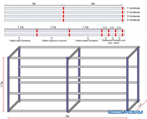Стеллажи в гараж