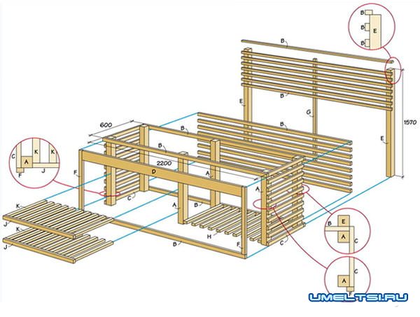 Летняя кухня своими руками Летняя кухня своими руками