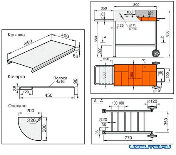 Мангал своими руками Мангал своими руками