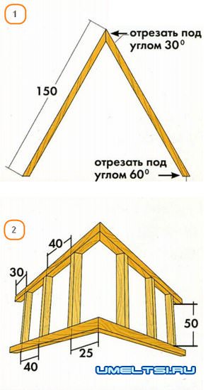 лесенка для цветов своими руками