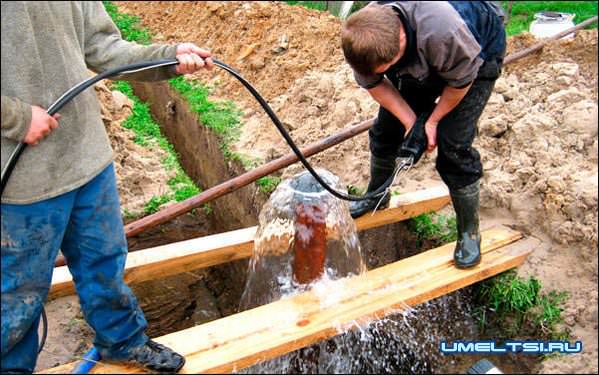 Все о колодцах и скважинах