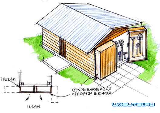 Место хранения садового инвентаря