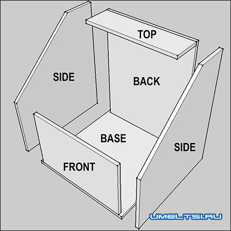 Cолнечная печь своими руками