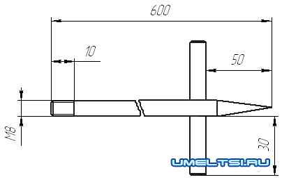 Делаем мангал сами