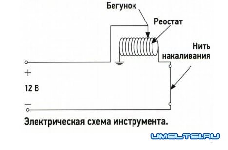 Инструмент для резки пенопласта Инструмент для резки пенопласта