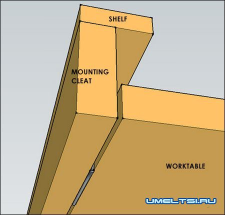 Откидной стол в гараж Откидной стол в гараж