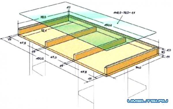 Обустройство дополнительного места хранения