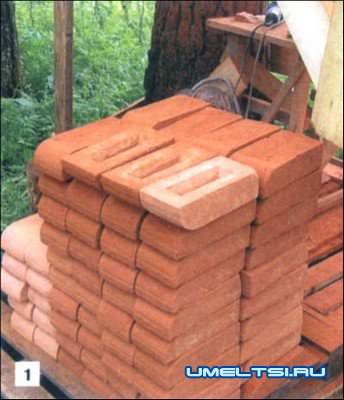 Приспособление для закругления кирпича