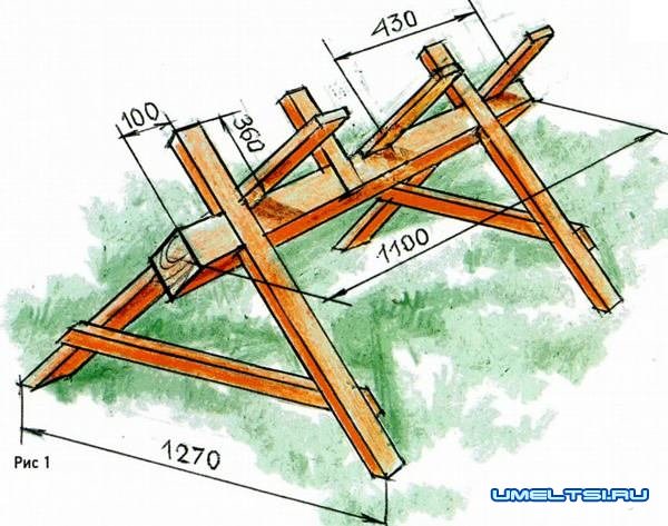 Козлы своими руками чертеж