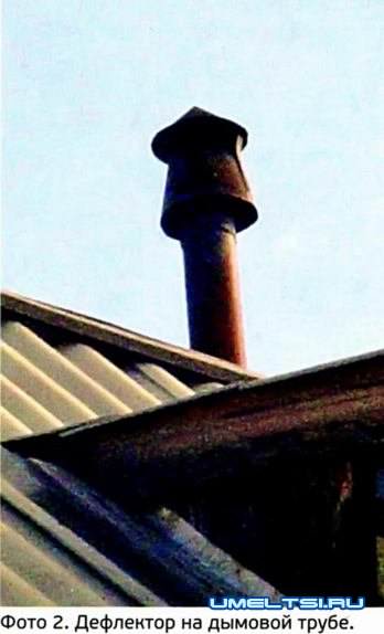 дифлектор дифлектор