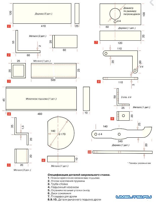 чертеж сверлильного станка дрели