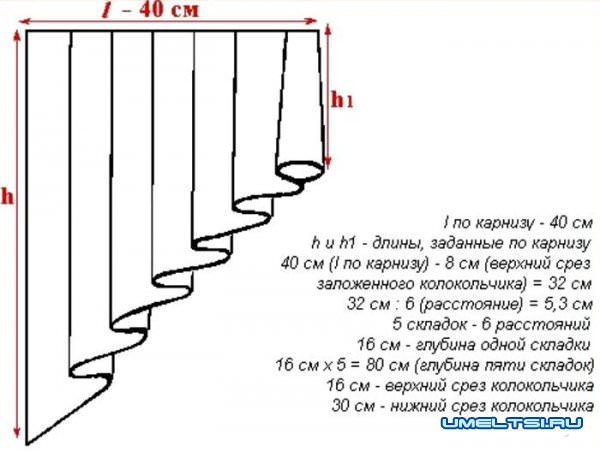 готовый ламбрикен своими