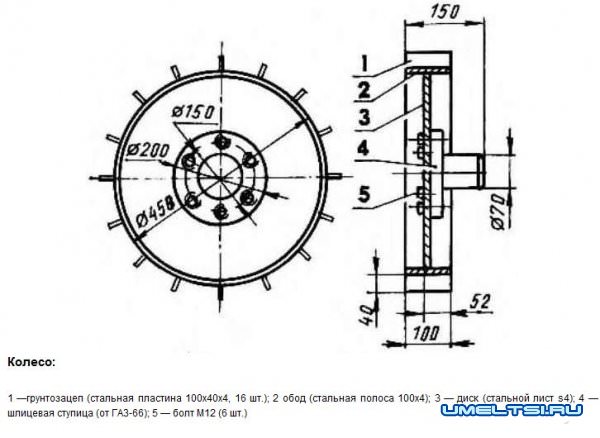 самодельный мотоблок
