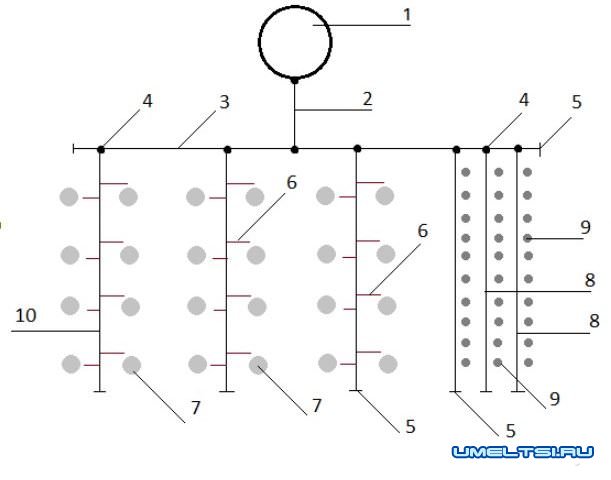 схема капельного полива схема капельного полива