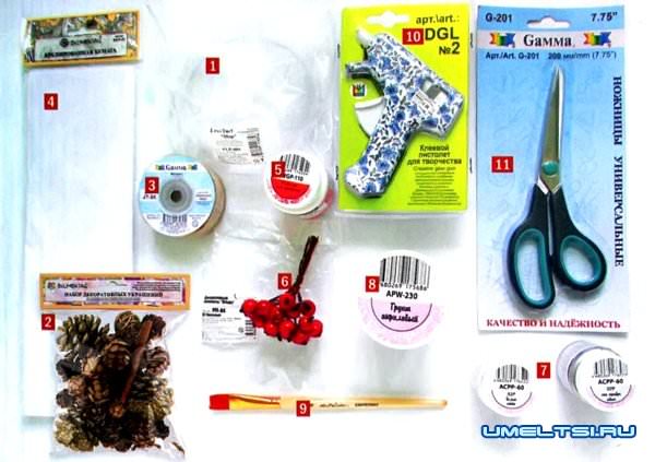 ёлочные игрушки своими руками