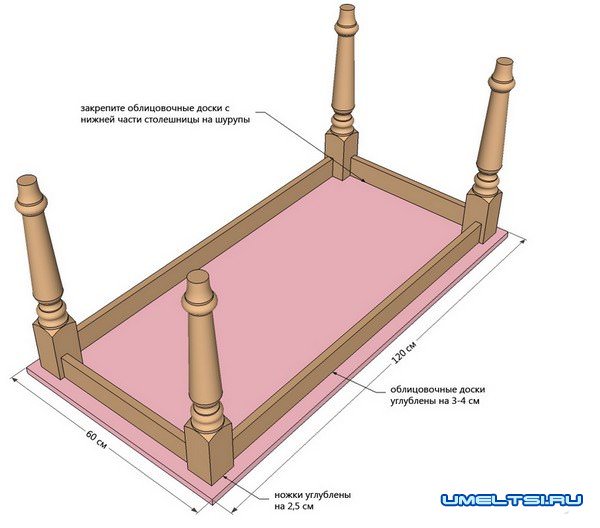 Кушетка в прихожую