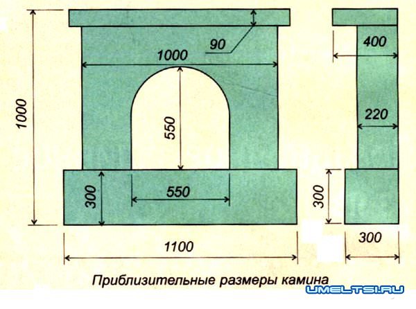 Искусственный камин чертеж Искусственный камин чертеж