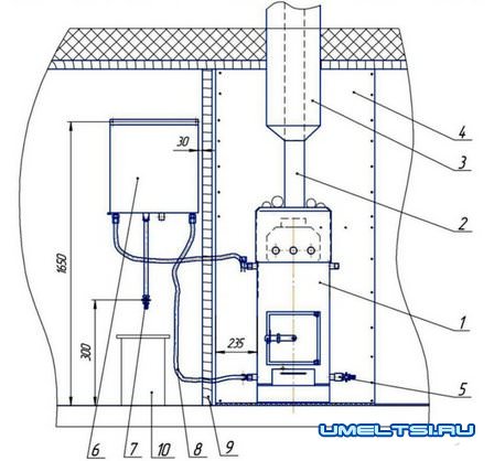 чертеж печки чертеж печки