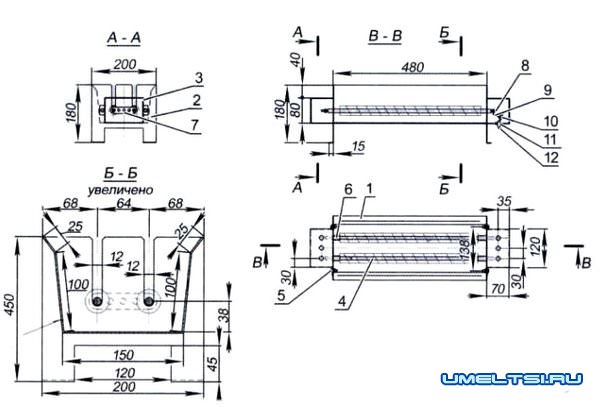 нагреватель коптильни