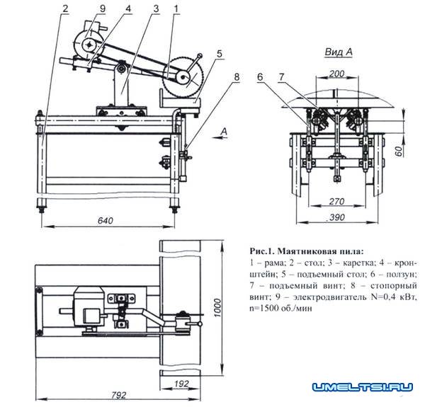 Маятниковая пила по дереву