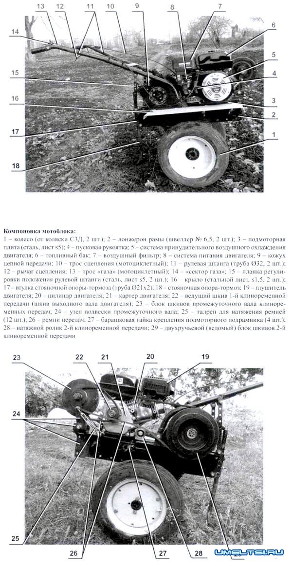 Мотоблок своими руками