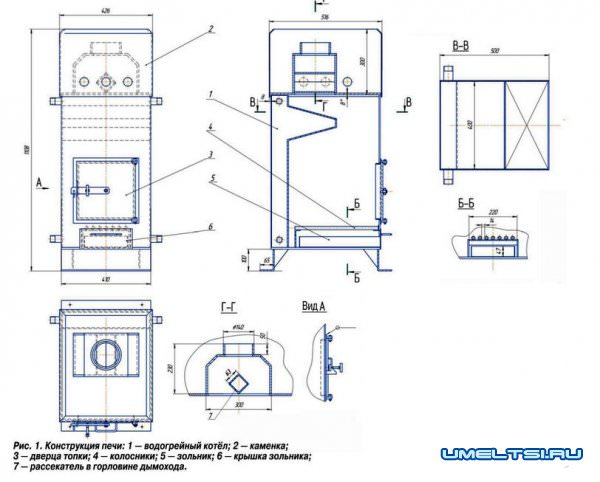 чертеж печки