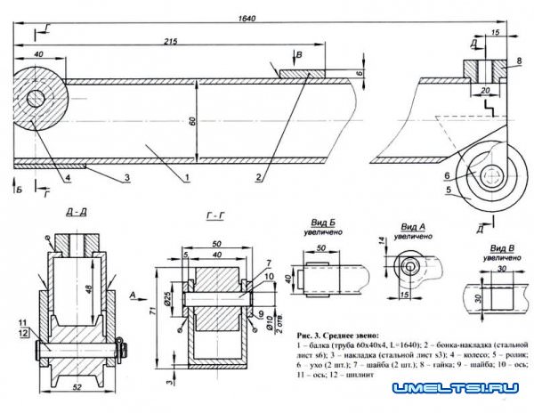 Поворотный консольный кран