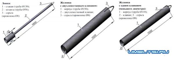 Буровая установка