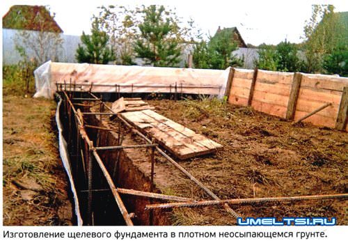 Когда применим щелевой фундамент