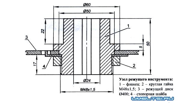 Газонокосилка электрическая своими руками