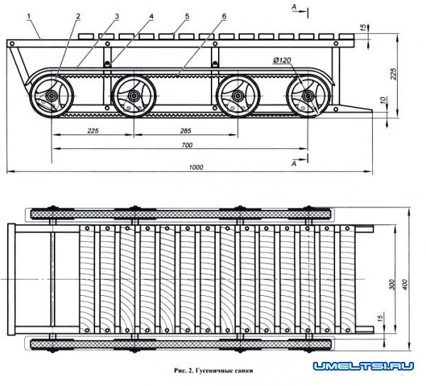 Cанки вездеход на гусеничному ходу
