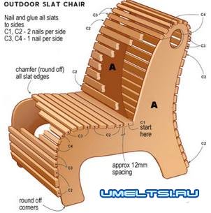 изготовления садового кресла изготовления садового кресла