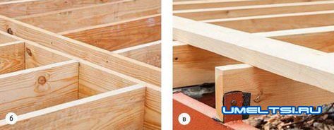 Полы и межэтажные перекрытия в каркасном доме Полы и межэтажные перекрытия в каркасном доме