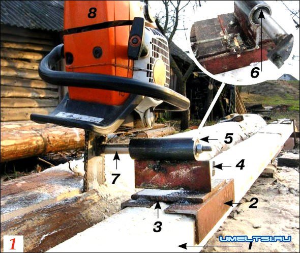 Мини пилорама