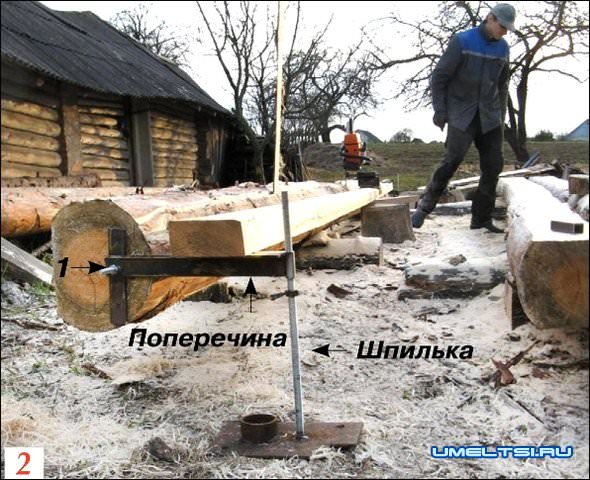 Мини пилорама