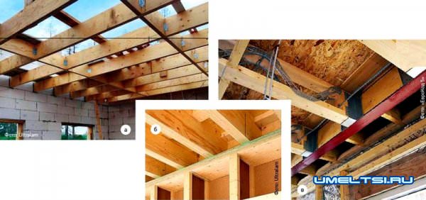 Полы и межэтажные перекрытия в каркасном доме