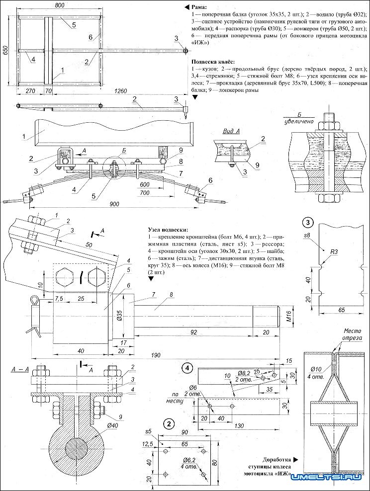 Прицеп к мотоциклу