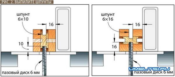 Брелок для ключей
