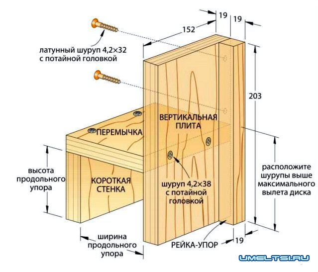 приспособление для продольного упора приспособление для продольного упора