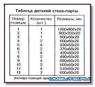 Домашняя парта