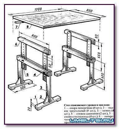 Домашняя парта
