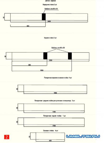 дачная мойка